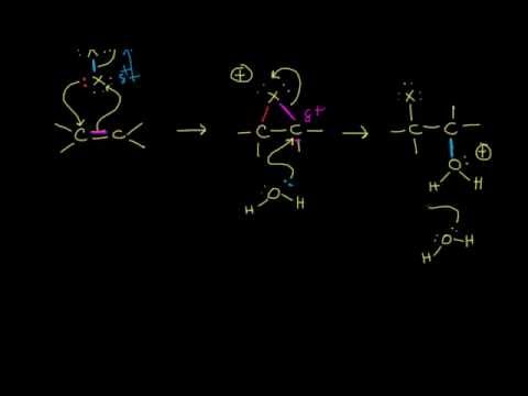 Video: 2cl cl2 ilə eynidir?