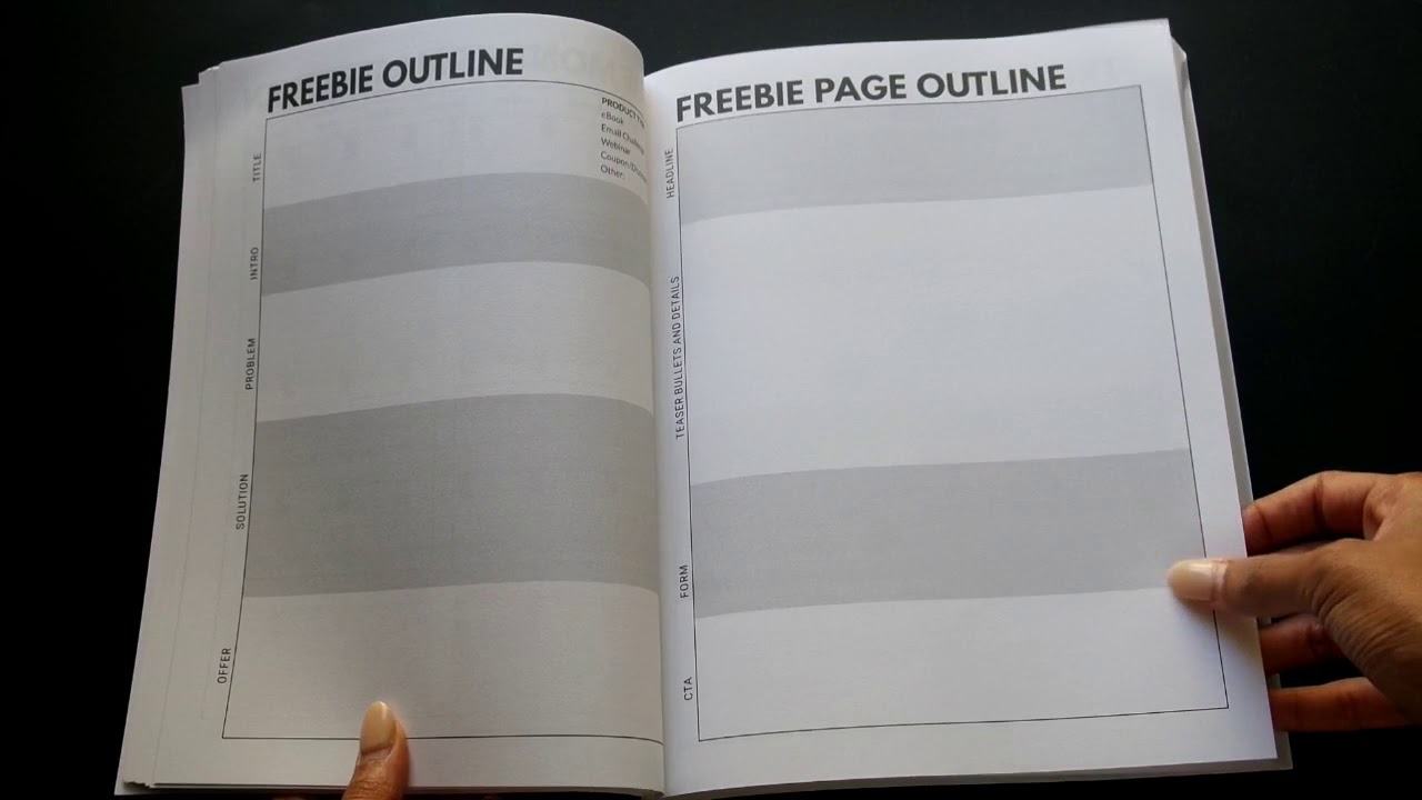 What's in the Profit Planner?