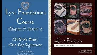 Lyre Foundations Course | Chapter 5, Lesson 2: Multiples Keys, One Key Signature Update
