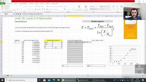 AULA 5.1 - Regressão Não linear - PRÁTICA