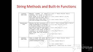 String functions in Python part2