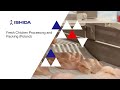 Meyn-Ishida, Fresh Chicken Processing + Packing (Poland)