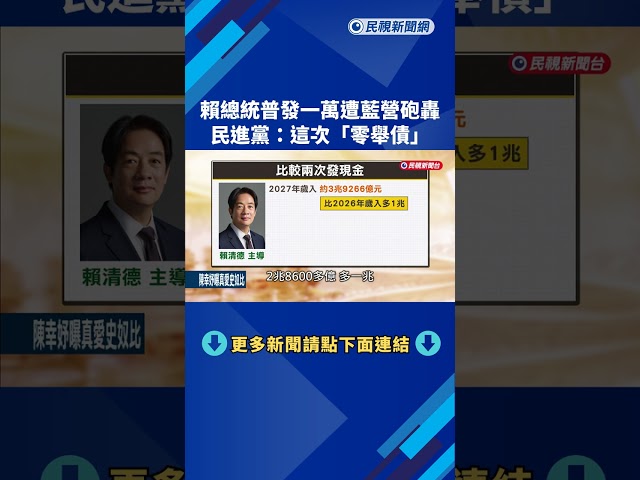 賴總統普發一萬「與藍營不一樣」 民進黨團：政府這次零舉債－民視新聞