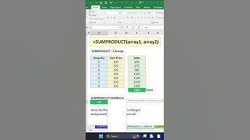 Excel SUMPRODUCT formula in less than 1 minute #exceltips #excel  #exceltricks #sumproduct
