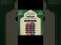 دعاء يوم السبت 2 5 2026 آمين يارب العالمين التون کوپري 2 5 2026