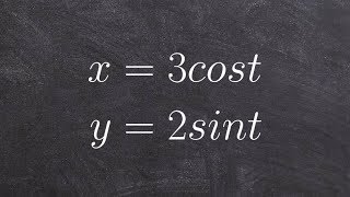 Eliminating the parameter for parametric  trigonometric Net Worth