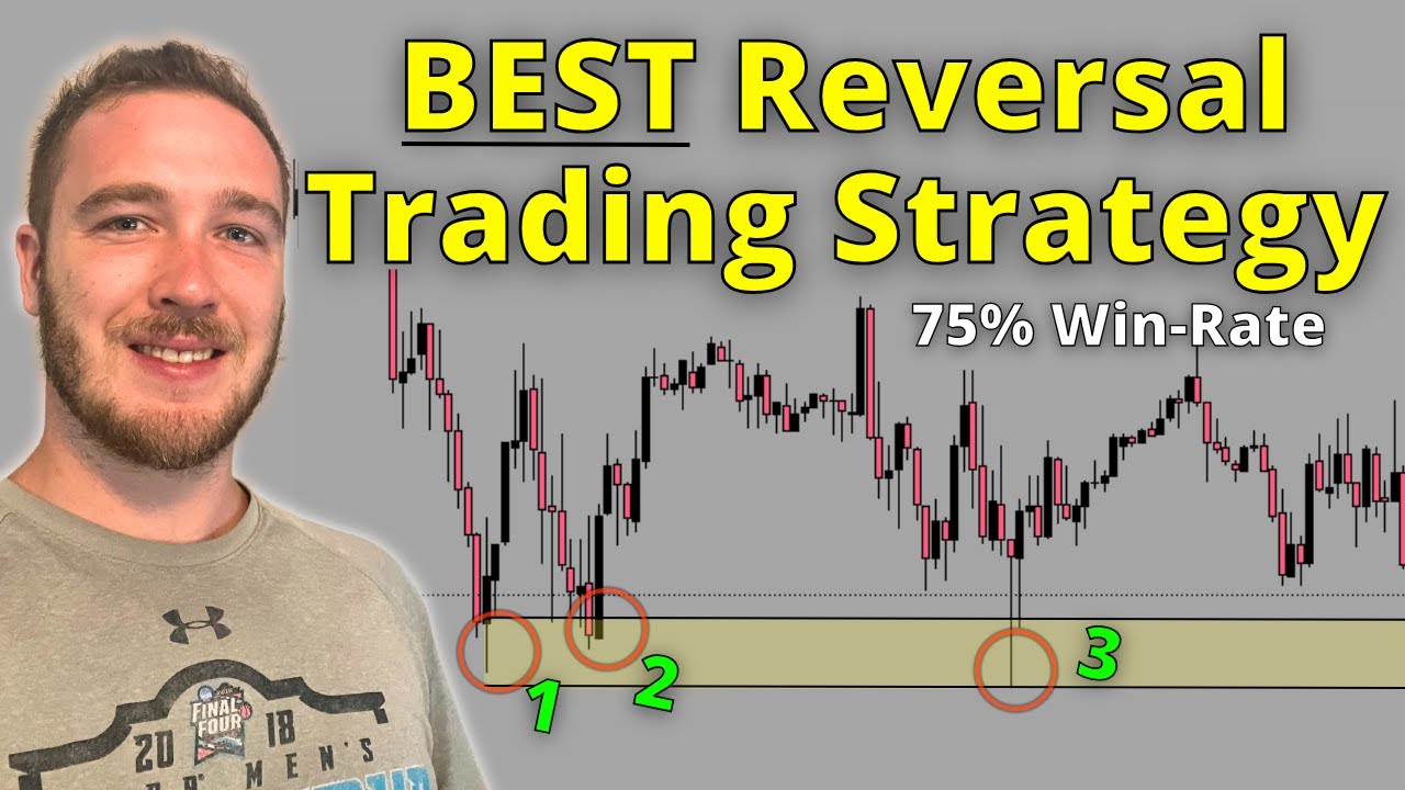 Trading Reversals Was Hard Until I Learned This Pattern - YouTube