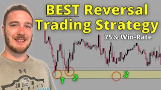 Trading Reversals Was Hard Until I Learned This Pattern