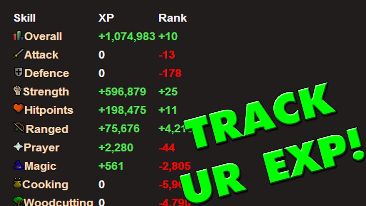 Track Ur Exp! Runetracker For 07Scape! W00t