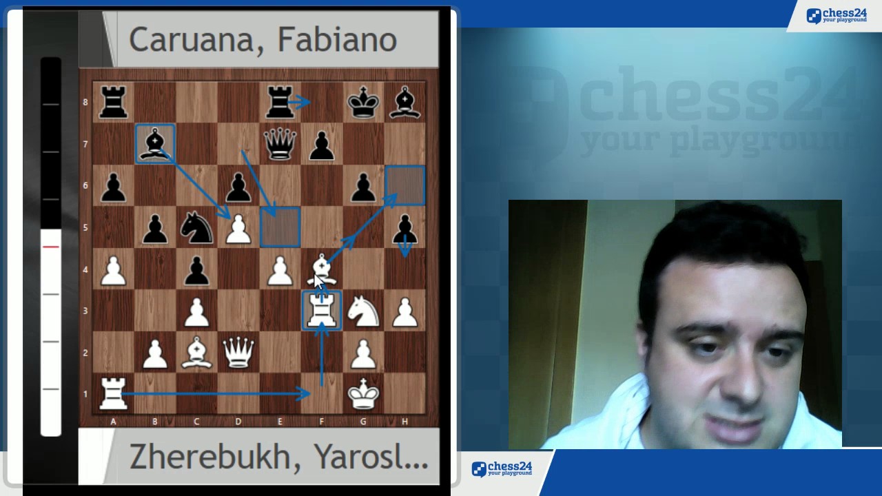 Asfixiando a un super GM de 2800: Zherebukh vs Fabiano Caruana