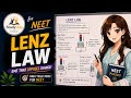 ⚡NEET | LENZ LAW THEORY & TRICKS FOR DIRECTIONS IN JUST 3 MINS‼️ENJOY STUDYING WITH STUDYSHIP 📚📑💎