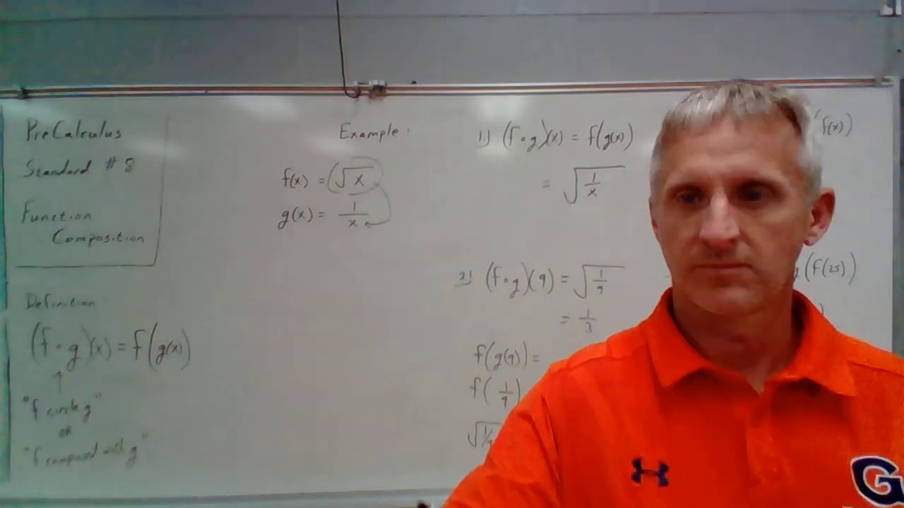 PreCalculus #8 Function Composition - YouTube