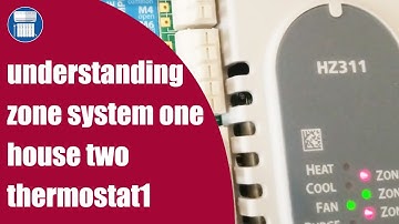 honeywell hz311 zone system with nest thermostat one system multiple thermostat how it works