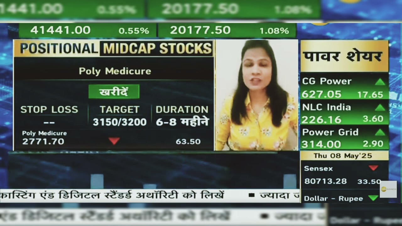 Poly Medicure Share News Today: Poly Medicure Share News | Poly Medicure Share | 8th May 2025