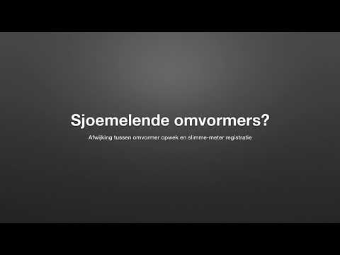 Sjoemelende omvormers? SolarEdge en HomeWizard