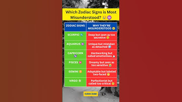 Which Zodiac Signs is Most Misunderstood? #zodiac #shorts #zodiacsigns
