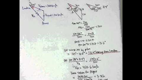 relative velocity - plane