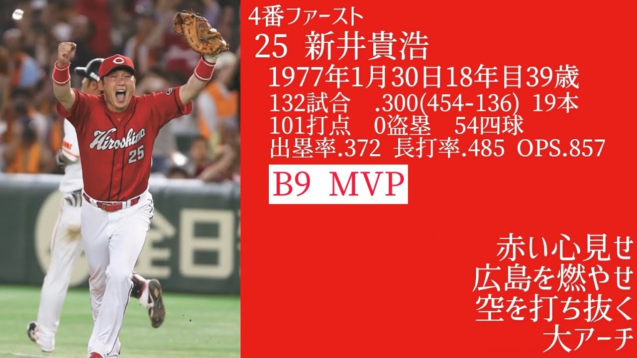 16年広島カープ1 9応援歌 Youtube