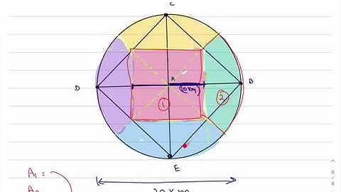 ESE Problem on Thiessen Polygon Method : Hydrology Lecture 17