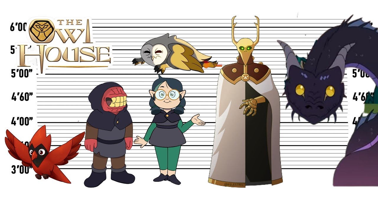 The Owl House Size Comparison| The Biggest Characters of The Owl House