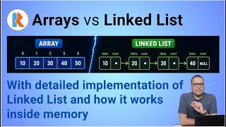 Array vs Linked List. With detailed implementation of LL
