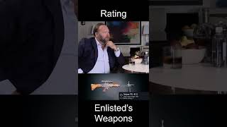 Rating Enlisted's Weapons: Snipers  #enlistedgame