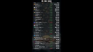 Sep 10: Daily Crypto Prices: Top Gainers & Losers #crypto #bitcoin #altcoins