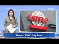 TSMC Sales Jump as AI Boom Drives Demand｜TaiwanPlus News