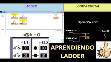 🥇APRENDER LADDER con LÓGICA DIGITAL (Álgebra Booleana)