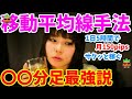 FX兼業トレーダーでも簡単に勝てる手法教えます