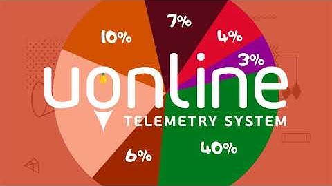 UNICUM UONLINE online telemetry system for vending machines