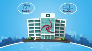 Enterprise Imaging--Not Just for Large Hospitals