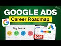 STEP by STEP Roadmap to Start your Career in Google Ads 2025 [What to Study?, Job Demand]