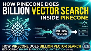 How does Pinecone do Billion-Vector Search 🔥