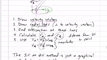 Dynamics - Instantaneous Center of Zero Velocity notes
