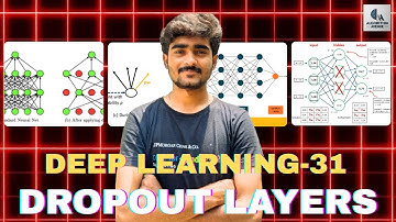 Tutorial-31:Dropout layers in neural networks|Deep Learning