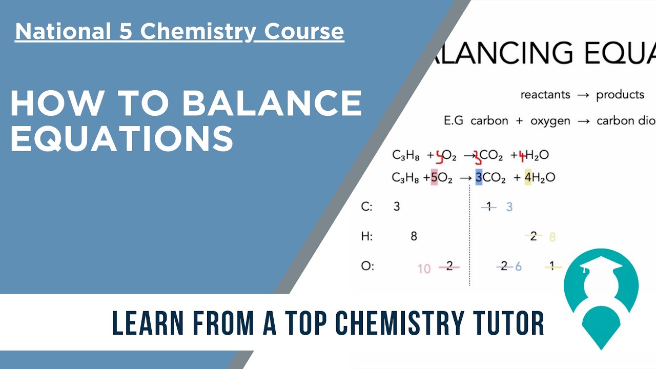 Mole Calculations and Balancing equations - SQA National 5 Chemistry