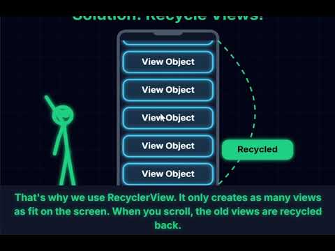 RecyclerView Visually explained | Adapter, ViewHolder & Binding in English | Android