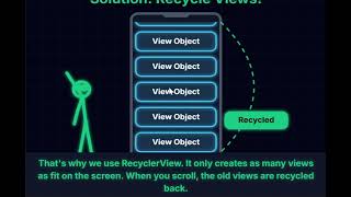 RecyclerView for Beginners | Adapter, ViewHolder & Binding in English |
