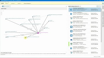 AXIOM at Work: Connections for Data Exfiltration Cases