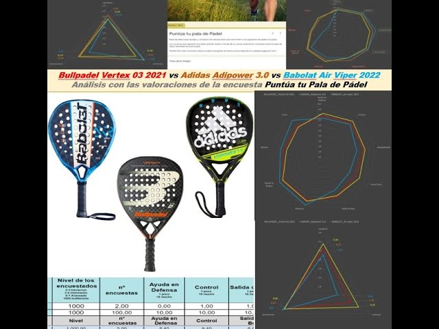 Babolat Technical Viper Vs. Bullpadel Vertex 03