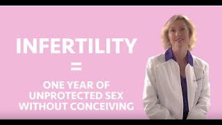 Normal Conception Rates  • West Coast Women’s Reproductive Center