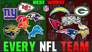 Every NFL Team's BEST & WORST Case Scenario for 2026