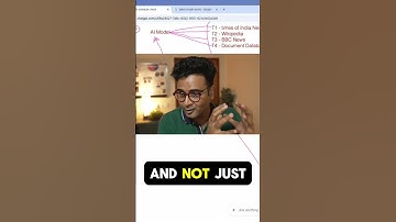 How ChatGPT Works explained in a simple Manner