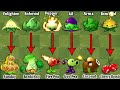 PvZ 2 Discovery - Every Plant Mints Upgrade Plants Of The Same Type (Part 2)