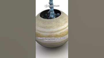 Thumbnail of PLANET TERBESAR DI ALAM SEMESTA #shorts #sains #semesta #jupiter