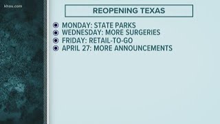 Gov. greg abbott on friday announced his plan to reopen texas. here's
what is set and when, will remain close.