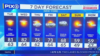 NY, NJ forecast: Summer weather makes a comeback in the tri-state area