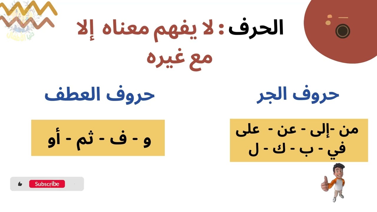 أقسام الكلام  ( اسم  -  فعل -  حرف) -   تأسيس نحو للأطفال