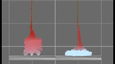 RealFlow - HotNCold 1 created by IoSim